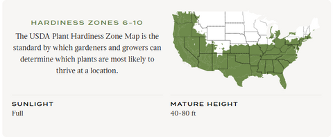 Map of the United States showing USDA Plant Hardiness Zone boundaries with text about hardiness zones.