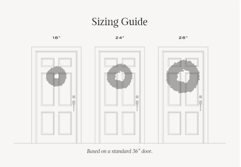 wreath sizing chart