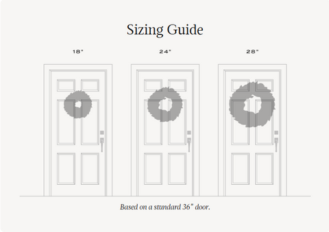 Sizing guide for wreaths on a door with measurements in inches.